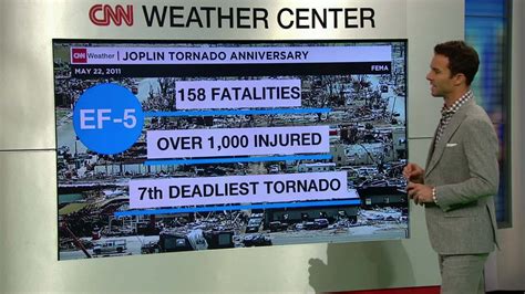 Joplin Tornado Anniversary Cnn Video