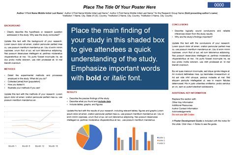 Poster Presentation Guidelines - CROI Conference