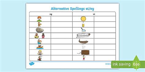 Alternative Spellings Oy Oi Table Worksheet Teacher Made