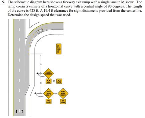 5. The schematic diagram here shows a freeway exit | Chegg.com