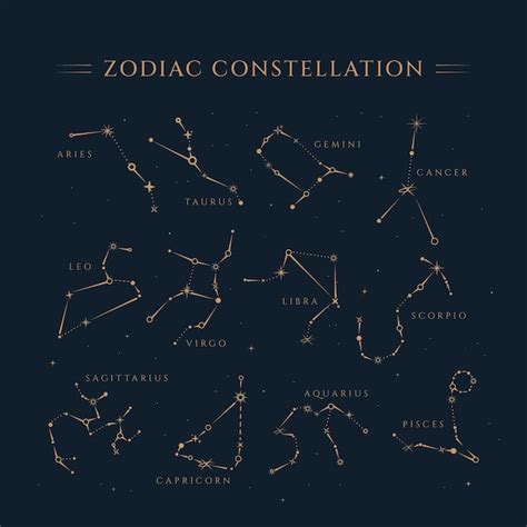 Premium Vector Zodiac Constellations Symbol Illustration