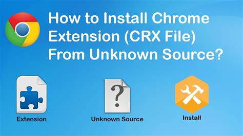 How To Manually Install Chrome Extensions
