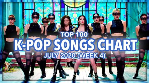 Top K Pop Songs Chart July Week Youtube