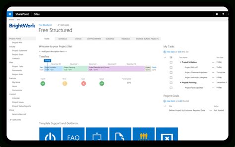 Project Management Templates For Sharepoint — db-excel.com