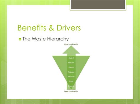 Ppt Why Collect Organics Powerpoint Presentation Free Download Id