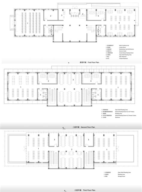 معايير تصميم المكتبات منابع العلم والمعرفة 2020 بعدسة معمارى