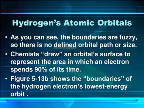 Hydrogen Atom: Quantum Theory Of Hydrogen Atom Ppt