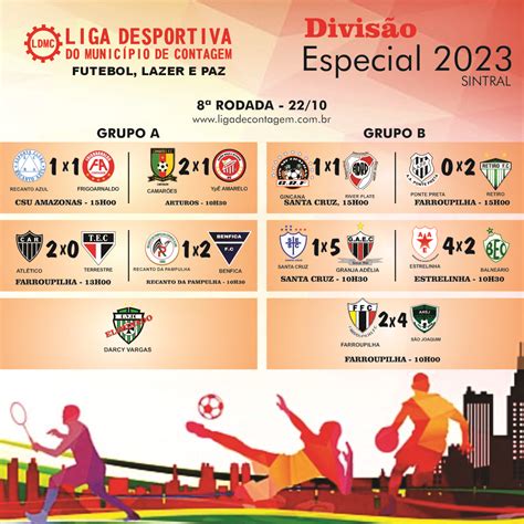 Definidos Os Finalistas Do MÓdulo Um 2023 Confira Resultados Da 8ª Rodada Da Especial Liga