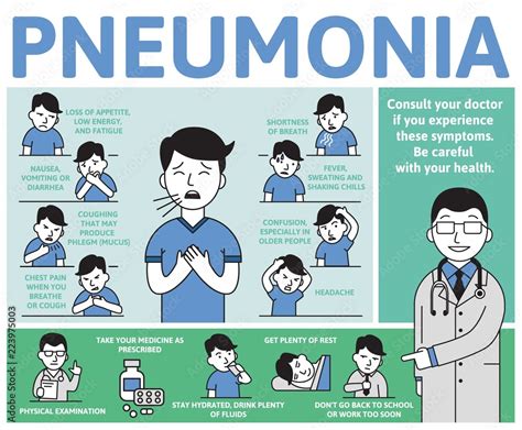 Pneumonia: Signs, Symptoms, And Complications, 44% OFF