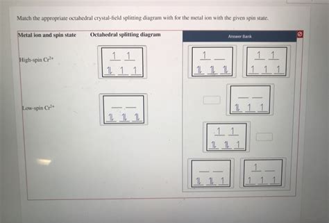 Solved Match The Appropriate Octahedral Crystal Field Chegg