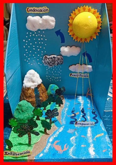 MAQUETAS EL CICLO DEL AGUA Proyectos para niños Manualidades