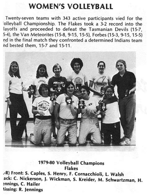 1979 Womens Volleyball Recreation And Wellbeing