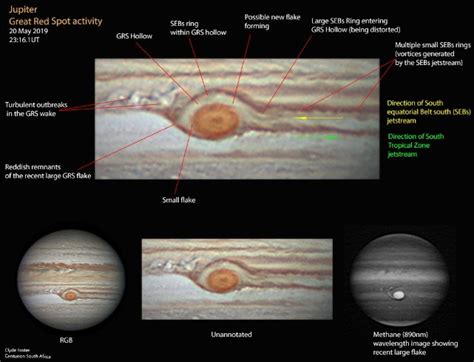 La Grande Macchia Rossa Di Giove Si Sta Dissolvendo Tiscali Notizie