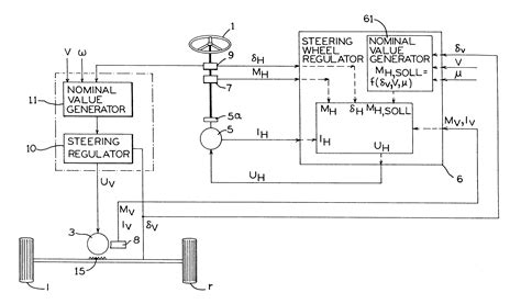 Components Of Electric Power Steering System Design Talk