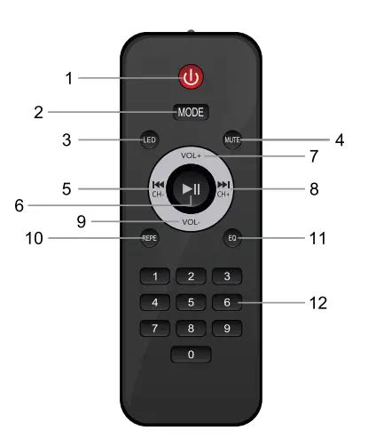 Iq Sound Iq Djbt Portable Bluetooth Speaker System User Manual