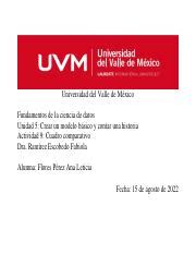 A Alfp Pdf Universidad Del Valle De M Xico Fundamentos De La Ciencia