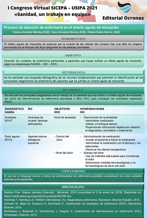 Proceso De Atenci N De Enfermer A En El Infarto Agudo De Miocardio V