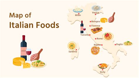 Best Traditional Italian Food By Region Map