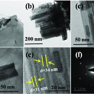 Hrtem Images Of Go Wo At Different Magnifications Of A Nm B