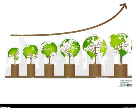 Finanzas Sostenibles En Am Rica Latina Impacto Econ Mico Y Ambiental