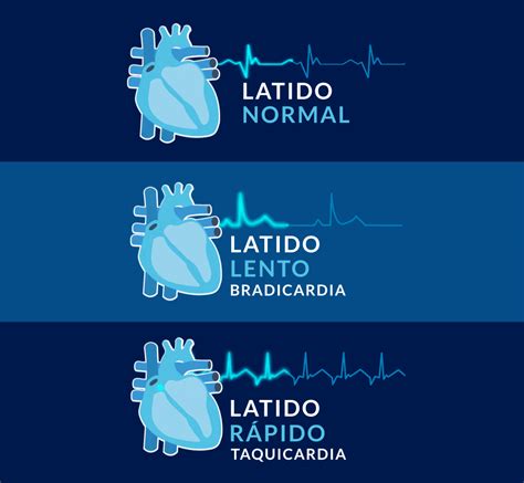 Enfermedades Cardiovasculares Avem grijă de inima dumneavoastră