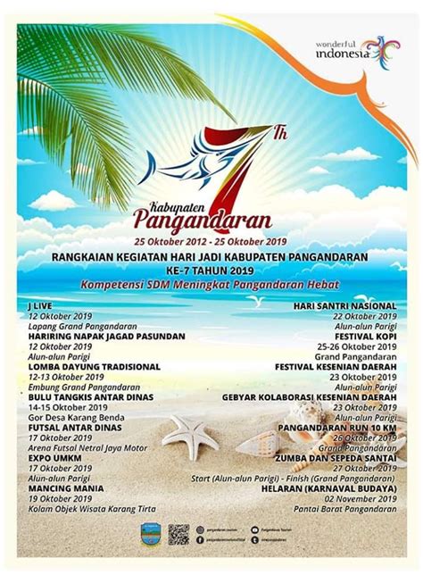 Hari Jadi Ke Kab Pangandaran Inilah Rangkaian Acaranya