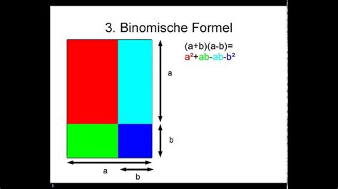 Distributivgesetz Klammern auflösen Binomische Formeln YouTube