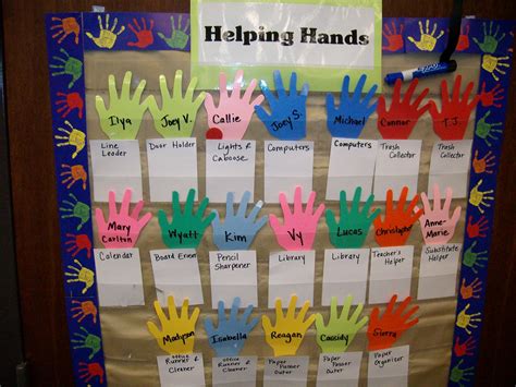 Helping Hands Job Chart Classroom Helper Chart Job Cards