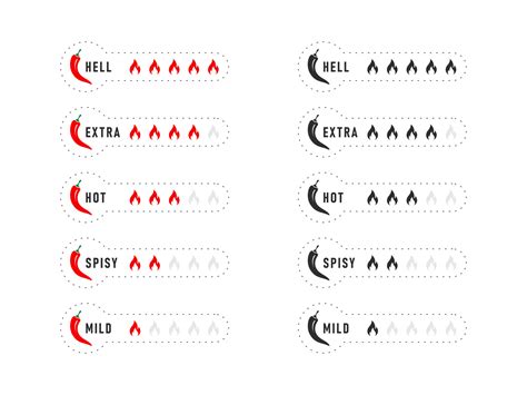 Spicy Levels Icons Set Hot Natural Chili Pepper Symbols Spicy And Hot Vector Illustration