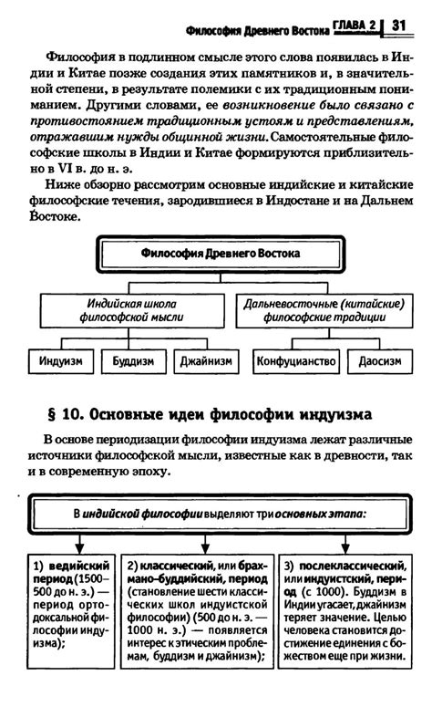 Философия в схемах и таблицах - Руденко А.М. - 2012