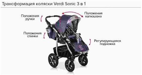 Verdi Sonic 3 в 1 (2 в 1) - обзор, отзывы о коляске Верди Соник 3 в 1 ...