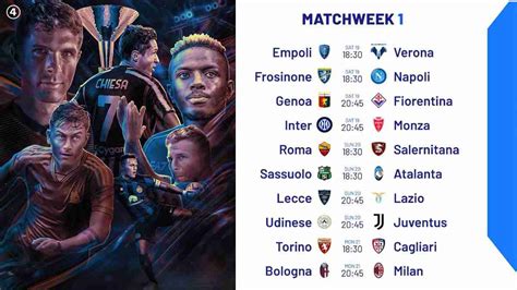 Jadwal Lengkap Serie A Pekan Perdana Inter Juve Dan Milan Ketemu