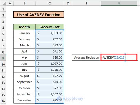 How To Calculate Average Deviation In Excel Formula