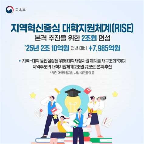 교육부 ‘2025 예산안 정책뉴스 뉴스 대한민국 정책브리핑