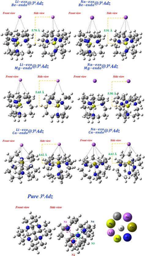 Optimized pictures of researched structures. | Download Scientific Diagram 
