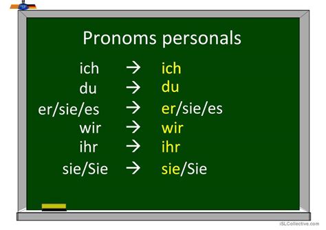 Verben Konjugation Deutsch Daf Powerpoints