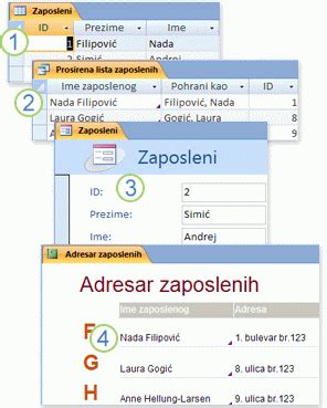 Upoznavanje Sa Strukturom Access Baze Podataka Microsoft Podr Ka