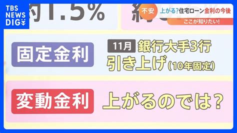 どっちがお得？“固定金利？ 変動金利？” 住宅ローン金利の今後｜tbs News Dig チェブラーシカ 暗号通貨、スポーツ、金融ブログ