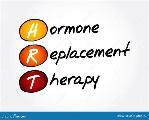 Hrt Hormone Replacement Therapy Acronym Stock Illustration