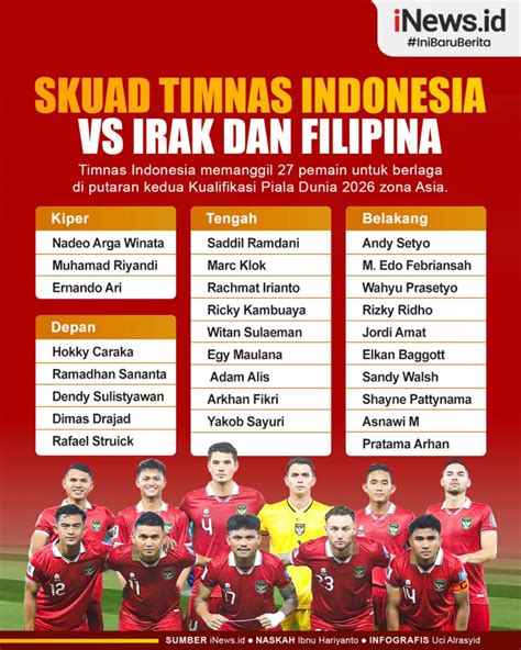 Infografis Skuad Timnas Indonesia Vs Irak Dan Filipina