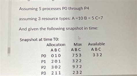 Solved Assuming Processes Po Through P Assuming Chegg