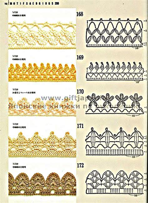 Novos Bicos De Croch Coisas Da Leia