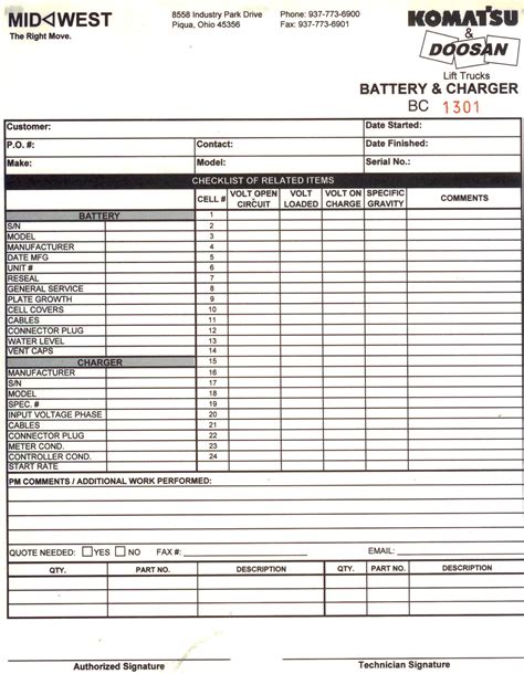 Toyota Forklift Inspection Sheet