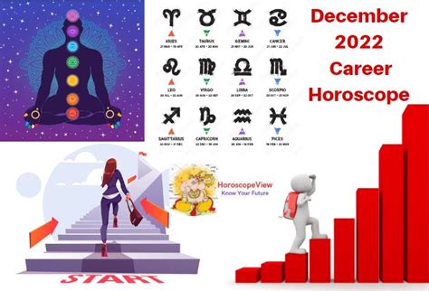 December Career Horoscope For Zodiac Signs