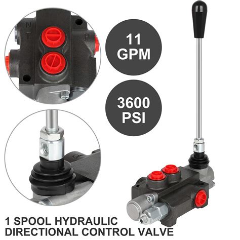 Buy Gyzj Hydraulic Flow Control Valve Spool Gpm Sae Ports