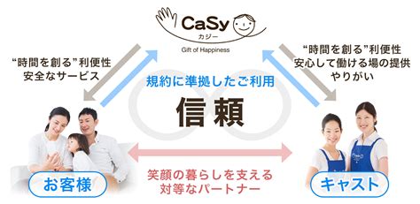 安心･安全への取り組み・サービスポリシー【casy（カジー）】家事代行サービス