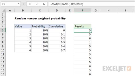 Random number weighted probability - Excel formula | Exceljet