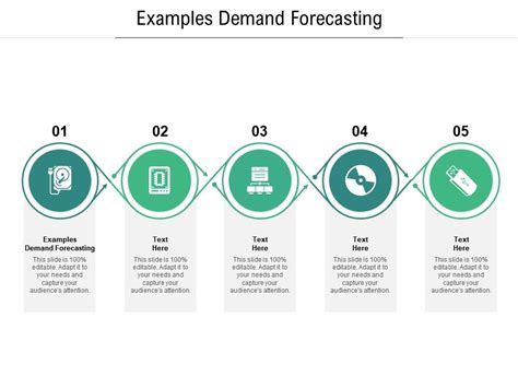 Examples Demand Forecasting Ppt Powerpoint Presentation Layouts Graphics Tutorials Cpb