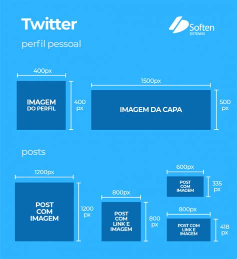 Imagens Para Redes Sociais O Guia Completo Do Blog Da Soften