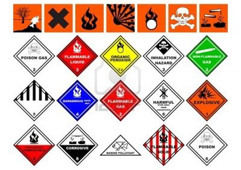 various hazard signs are shown in different colors